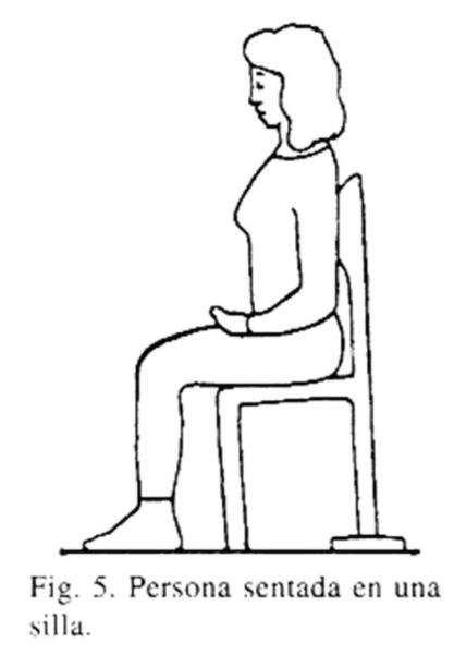 La Manzana Esoterica: Preparación para meditación: Dibujar Fácil, dibujos de A Alguien Sentado, como dibujar A Alguien Sentado para colorear