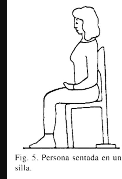 La Manzana Esoterica: Preparación para meditación: Aprende a Dibujar Fácil, dibujos de Alguien Sentado En Una Silla, como dibujar Alguien Sentado En Una Silla para colorear e imprimir
