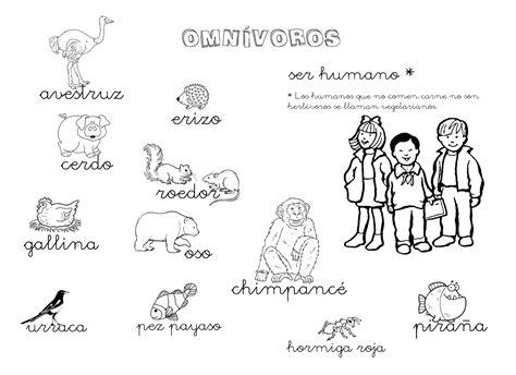 ¿Qué puedo hacer hoy?: Animales omnívoros: Dibujar Fácil, dibujos de Animales Herbivoros, como dibujar Animales Herbivoros para colorear