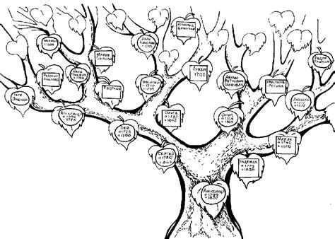 Imágenes para colorear de un árbol genealógico - Imagui: Aprender como Dibujar y Colorear Fácil, dibujos de Arboles Genealogicos, como dibujar Arboles Genealogicos para colorear e imprimir