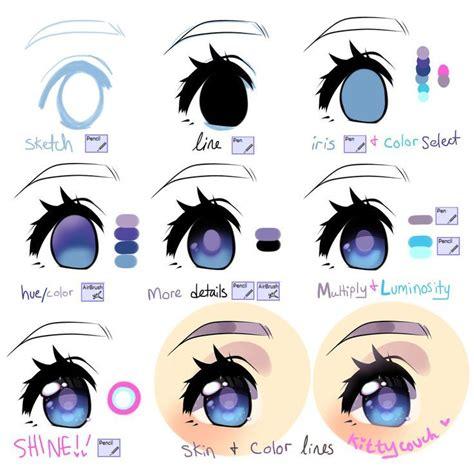 Tutorial de Anime eye para principiantes usando SAI por: Dibujar Fácil, dibujos de Chibi Ojos, como dibujar Chibi Ojos para colorear e imprimir