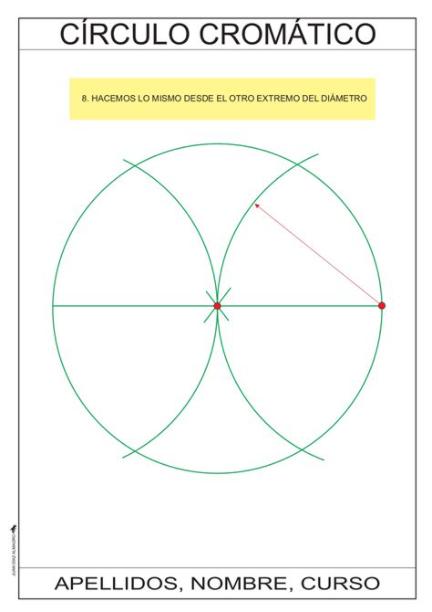 CONSTRUCCIÓN DE UN CÍRCULO CROMÁTICO DE 12 COLORES.: Aprende como Dibujar Fácil, dibujos de Circulos En Perspectiva Isometrica, como dibujar Circulos En Perspectiva Isometrica para colorear