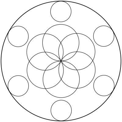 Mandalas de círculos para trabajar la creatividad y la: Aprender como Dibujar y Colorear Fácil, dibujos de Circunferencias En Word, como dibujar Circunferencias En Word para colorear e imprimir