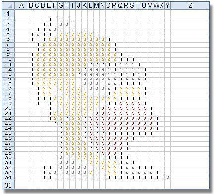 Dibujos e imágenes en Excel | 3d printed jewelry. 3d: Aprender como Dibujar Fácil con este Paso a Paso, dibujos de Cuadros En Excel, como dibujar Cuadros En Excel para colorear e imprimir