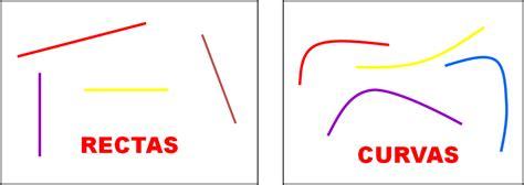 Imagenes De Dibujos Con Lineas Rectas Y Curvas: Dibujar Fácil, dibujos de Curvas Con Lineas Rectas, como dibujar Curvas Con Lineas Rectas para colorear