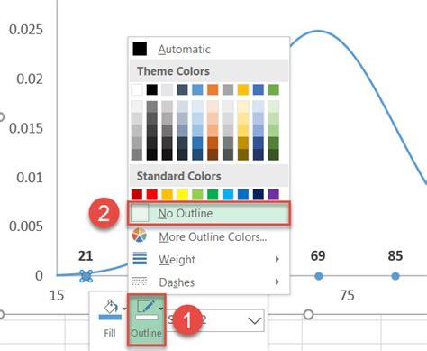 Cómo crear una curva de campana de distribución normal: Aprender a Dibujar Fácil con este Paso a Paso, dibujos de Distribucion Normal En Excel, como dibujar Distribucion Normal En Excel paso a paso para colorear