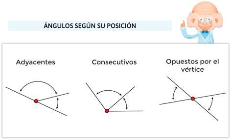 Tipos de ángulos 【Clasificación y Propiedades】: Dibujar Fácil con este Paso a Paso, dibujos de Dos Angulos Adyacentes, como dibujar Dos Angulos Adyacentes paso a paso para colorear