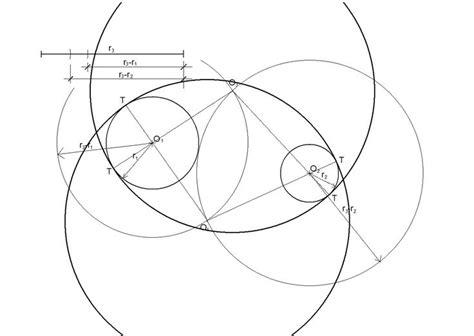Circunferencia de radio conocido tangente interior a dos: Dibujar y Colorear Fácil, dibujos de Dos Circunferencias Tangentes, como dibujar Dos Circunferencias Tangentes para colorear e imprimir