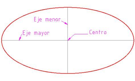 eXe: Aprende a Dibujar Fácil, dibujos de El Eje Menor De Una Elipse, como dibujar El Eje Menor De Una Elipse para colorear e imprimir