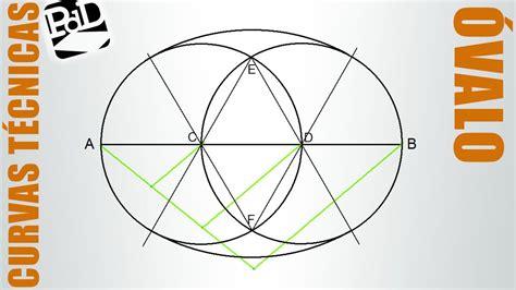 Cómo dibujar Un Ovalo 】 Paso a Paso Muy Fácil 2021: Aprende como Dibujar y Colorear Fácil con este Paso a Paso, dibujos de El Eje Menor De Una Elipse, como dibujar El Eje Menor De Una Elipse paso a paso para colorear
