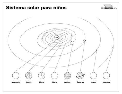 Ciclo Escolar: El Sistema Solar - Dibujos para colorear: Aprende como Dibujar y Colorear Fácil, dibujos de El Sistema Solar A Escala, como dibujar El Sistema Solar A Escala para colorear
