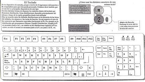 Mydiary: Imagen De Teclado De Computadora Para Colorear: Aprender a Dibujar y Colorear Fácil con este Paso a Paso, dibujos de El Teclado De Una Computadora, como dibujar El Teclado De Una Computadora paso a paso para colorear