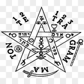 Pentagrama De Salomão Para Magia Goétia - Tetragrammaton: Dibujar y Colorear Fácil, dibujos de El Tetragrammaton, como dibujar El Tetragrammaton paso a paso para colorear