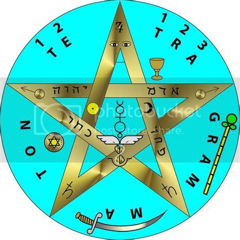 Pentagramas Esotericos: Aprender a Dibujar y Colorear Fácil con este Paso a Paso, dibujos de El Tetragrammaton, como dibujar El Tetragrammaton para colorear