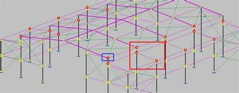 CYPE 3D - Problemas diversos al calcular una nave | Foros: Aprende como Dibujar Fácil, dibujos de En Cype, como dibujar En Cype paso a paso para colorear