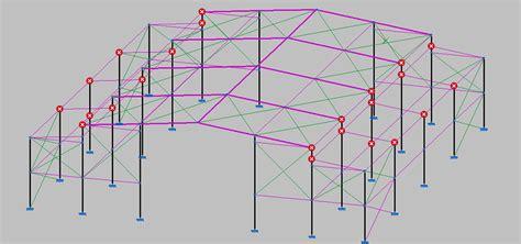 CYPE 3D - Problemas diversos al calcular una nave: Aprende como Dibujar Fácil, dibujos de En Cype, como dibujar En Cype para colorear
