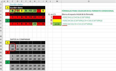 Excel - cómo incluir fórmulas en el formato condicional: Aprende a Dibujar Fácil, dibujos de En Excel, como dibujar En Excel para colorear