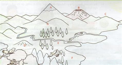 imagenes sobre las formas del relieve: nevado. volcan: Dibujar Fácil con este Paso a Paso, dibujos de En Relieve, como dibujar En Relieve para colorear e imprimir