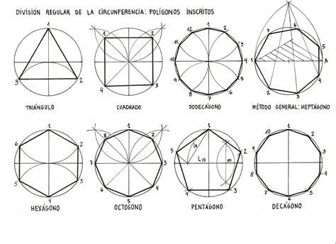 El Rincón de Plástica de 1º: Las formas geométricas planas: Aprende como Dibujar Fácil con este Paso a Paso, dibujos de La Circunferencia Circunscrita De Un Triangulo, como dibujar La Circunferencia Circunscrita De Un Triangulo para colorear