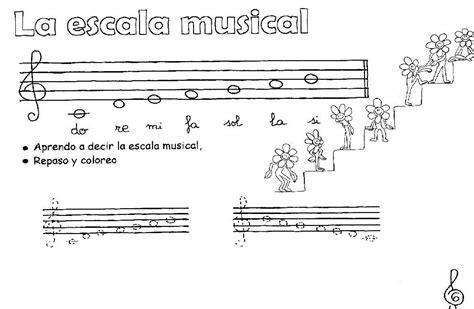 Una Clase Musical: La escala musical: Dibujar Fácil, dibujos de La Clave De Fa En El Pentagrama, como dibujar La Clave De Fa En El Pentagrama paso a paso para colorear