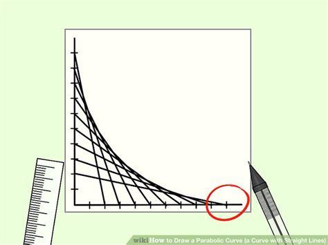 4 Ways to Draw a Parabolic Curve (a Curve with Straight Lines): Dibujar Fácil, dibujos de La Curva De Lorenz, como dibujar La Curva De Lorenz paso a paso para colorear