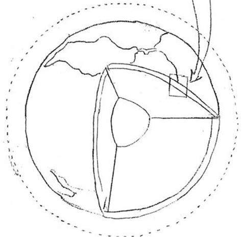 Dibujos para colorear de la litosfera - Imagui: Dibujar y Colorear Fácil con este Paso a Paso, dibujos de La Geosfera, como dibujar La Geosfera para colorear e imprimir