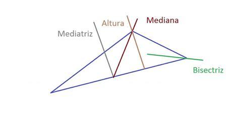 Mediatriz · Pásalo: Dibujar Fácil con este Paso a Paso, dibujos de La Mediatriz De Un Triangulo, como dibujar La Mediatriz De Un Triangulo para colorear e imprimir