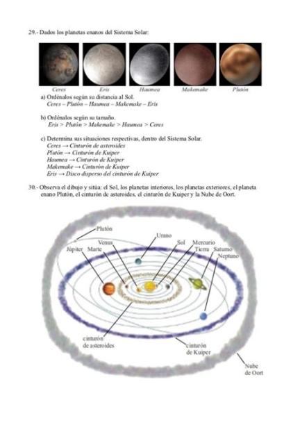 Ejercicios resueltos: UNIVERSO Y SISTEMA SOLAR: Dibujar y Colorear Fácil con este Paso a Paso, dibujos de La Nube De Oort, como dibujar La Nube De Oort para colorear e imprimir