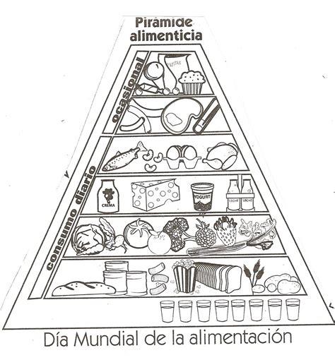 Piramide colorear | Pirámide de los alimentos. Piramides: Aprende a Dibujar y Colorear Fácil con este Paso a Paso, dibujos de La Piramide Alimenticia, como dibujar La Piramide Alimenticia paso a paso para colorear