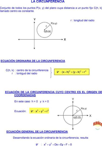 Ecuación de la circunferencia ejercicios resueltos: Aprender como Dibujar y Colorear Fácil, dibujos de La Recta De Regresion, como dibujar La Recta De Regresion para colorear e imprimir