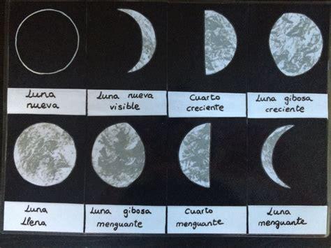 Pin en moon: Dibujar Fácil, dibujos de Las Fases Lunares, como dibujar Las Fases Lunares para colorear