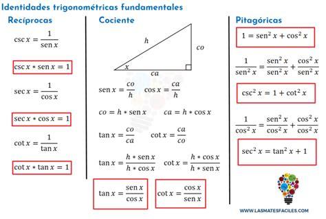 Identidades Trigonométricas Fundamentales - Mates Fáciles: Dibujar y Colorear Fácil, dibujos de Las Funciones Trigonometricas, como dibujar Las Funciones Trigonometricas para colorear