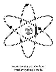 Pin en El Atomo: Dibujar Fácil con este Paso a Paso, dibujos de Los Atomos De Los Elementos, como dibujar Los Atomos De Los Elementos para colorear