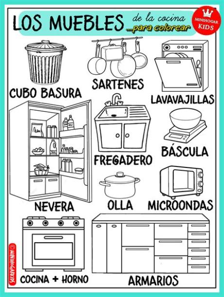 Minihogar Kids: Aprender a Dibujar Fácil con este Paso a Paso, dibujos de Los Muebles De Cocina, como dibujar Los Muebles De Cocina para colorear