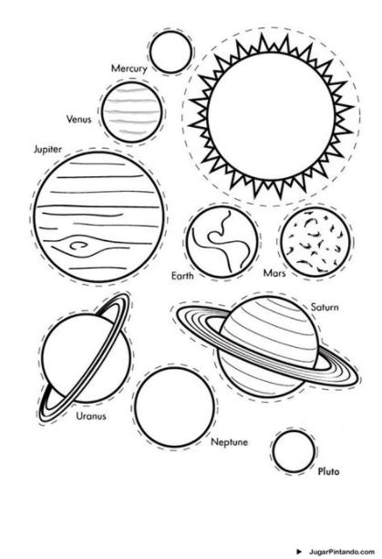 Sistema Solar para Imprimir y Colorear - Jugar Pintando: Dibujar y Colorear Fácil, dibujos de Los Planetas Del Sistema Solar, como dibujar Los Planetas Del Sistema Solar para colorear