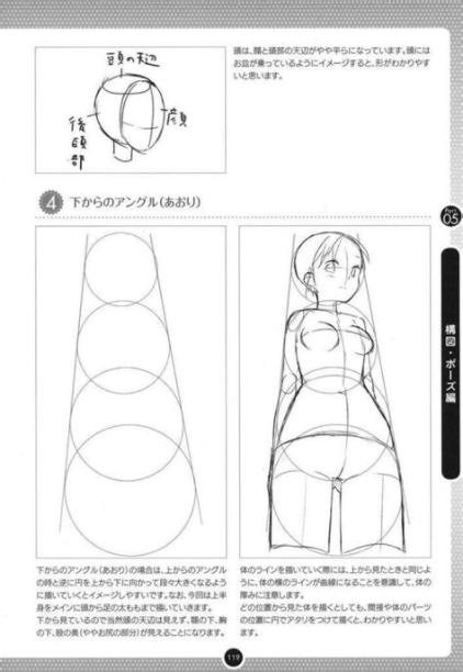 Técnica básica para dibujar personajes vistos desde: Aprende como Dibujar Fácil, dibujos de Manga Perspectiva, como dibujar Manga Perspectiva para colorear