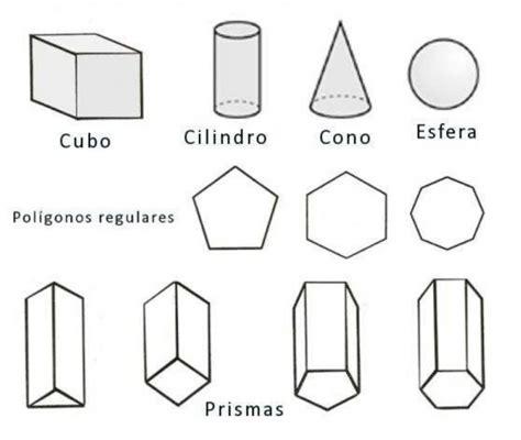 Dibujos de Formas geométricas 3D. para colorear: Aprende a Dibujar Fácil con este Paso a Paso, dibujos de Objetos En 3D, como dibujar Objetos En 3D paso a paso para colorear