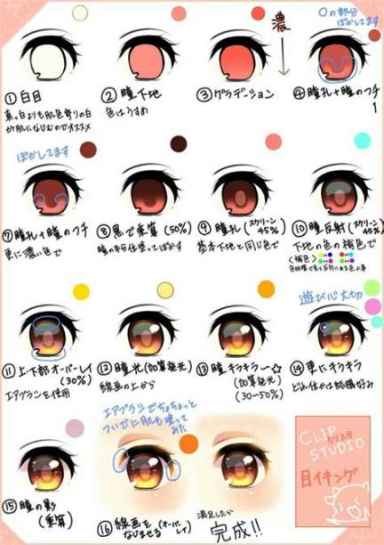 Outfits Gacha Life ☆ | Dibujos de ojos. Tutoriales de: Dibujar Fácil, dibujos de Ojos Anime Digital, como dibujar Ojos Anime Digital paso a paso para colorear