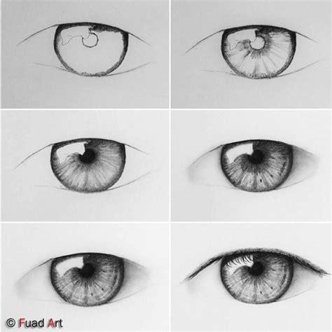 Cómo dibujar Ojos Humanos 】 Paso a Paso Muy Fácil 2021: Aprender a Dibujar y Colorear Fácil, dibujos de Paso A Paso De Un Ojo, como dibujar Paso A Paso De Un Ojo para colorear