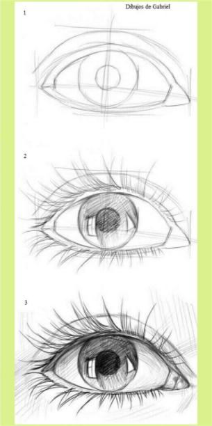 Cómo dibujar Ojos 】 Paso a Paso Muy Fácil 2021: Aprende como Dibujar Fácil, dibujos de Paso Ojos, como dibujar Paso Ojos paso a paso para colorear