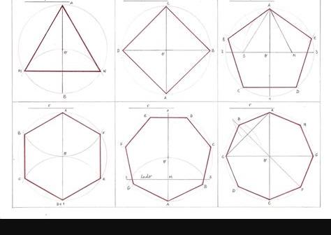 Un polígono regular es una figura plana limitada por: Aprender como Dibujar Fácil, dibujos de Pentagono Regular Con Compas, como dibujar Pentagono Regular Con Compas paso a paso para colorear