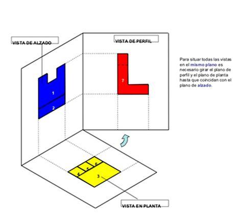 SISTEMA DIÉDRICO: Aprende como Dibujar Fácil, dibujos de Sistema Diedrico, como dibujar Sistema Diedrico para colorear