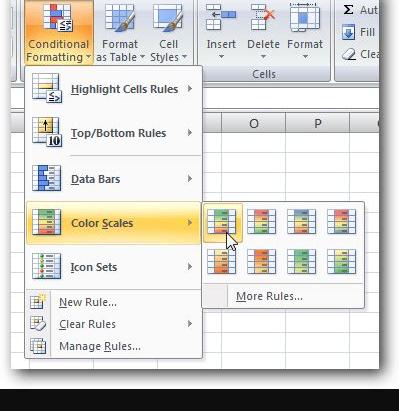 Uso del formato de celda condicional en Excel 2007: Dibujar Fácil, dibujos de Tabla En Openoffice, como dibujar Tabla En Openoffice paso a paso para colorear