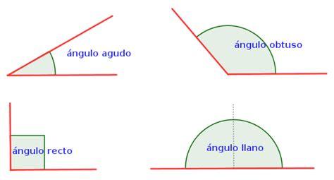 Imprimir: Tipos de ángulos: Dibujar Fácil, dibujos de Un Angulo Concavo, como dibujar Un Angulo Concavo para colorear