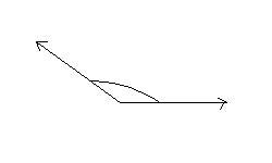 GEOMETRIA - MEDICION: Conceptos básicos de geometría: Dibujar Fácil con este Paso a Paso, dibujos de Un Angulo Negativo, como dibujar Un Angulo Negativo paso a paso para colorear