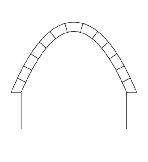 Arco de medio punto: Dibujar Fácil, dibujos de Un Arco Escarzano, como dibujar Un Arco Escarzano para colorear