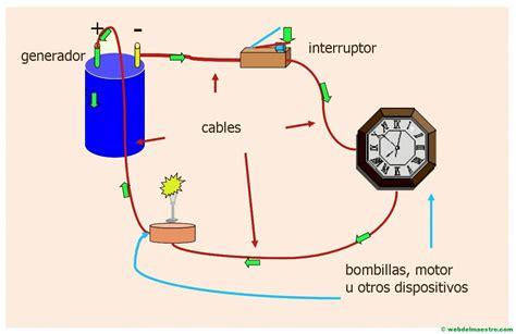elementos de un circuito eléctrico - Web del maestro: Dibujar Fácil, dibujos de Un Circuito Electrico, como dibujar Un Circuito Electrico para colorear