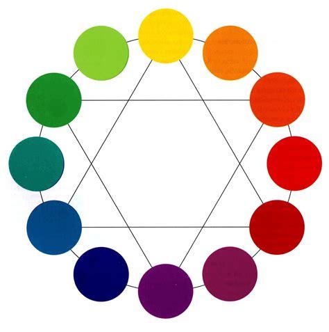 UN CÍRCULO CROMÁTICO: Dibujar Fácil, dibujos de Un Circulo Cromatico De 12 Colores, como dibujar Un Circulo Cromatico De 12 Colores paso a paso para colorear