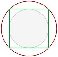 corona circular - Diccionario de Matemáticas | Superprof: Dibujar Fácil, dibujos de Un Cuadrado Regular Inscrito En Una Circunferencia, como dibujar Un Cuadrado Regular Inscrito En Una Circunferencia para colorear