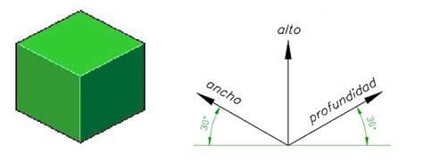 LETRA TECNICA: abril 2014: Aprende como Dibujar Fácil, dibujos de Un Cubo En Perspectiva Axonometrica, como dibujar Un Cubo En Perspectiva Axonometrica para colorear